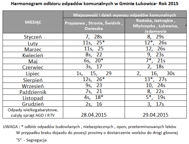 HARMONOGRAM ODBIORU ŚMIECI 2015