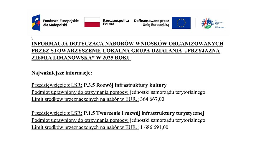 LGD-INFORMACJA DOTYCZĄCA NABORÓW WNIOSKÓW