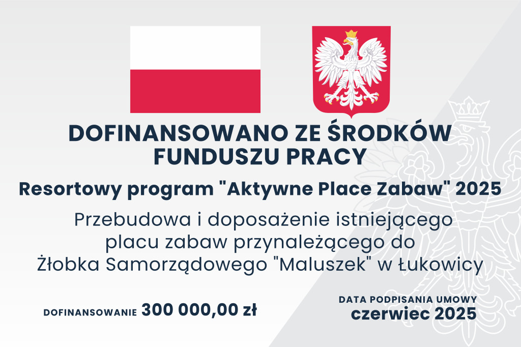 Dofinansowanie w ramach Resortowego programu Aktywne Place Zabaw 2025 na przebudowę i doposażenie istniejącego placu zabaw przynależącego do Żłobka Samorządowego „Maluszek” w Łukowicy. 