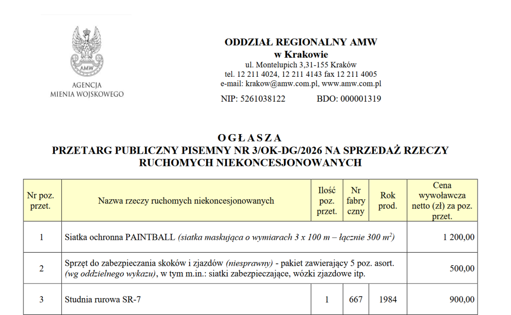 Sprzedaż mienia powojskowego - przetarg Agencji Mienia Wojskowego!!!