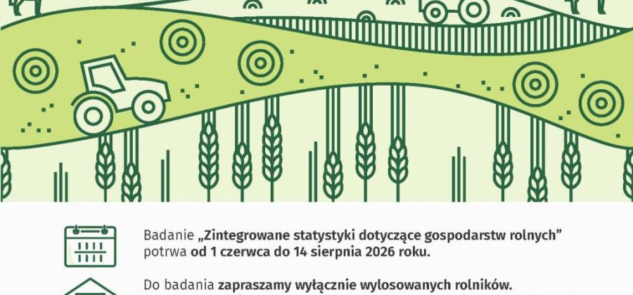 Zintegrowane statystyki dotyczące gospodarstw rolnych