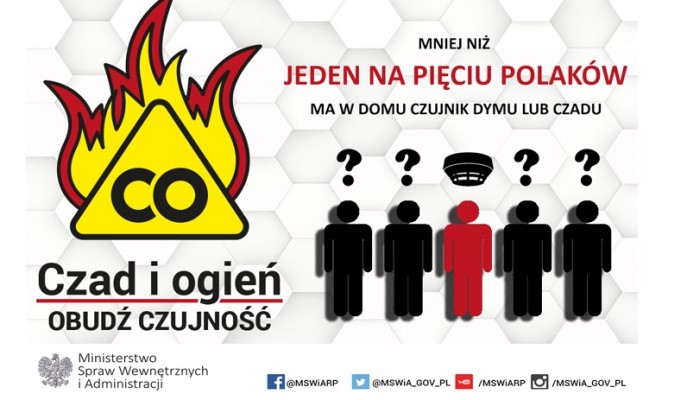 -> CZAD i OGIEŃ OBUDŹ CZUJNOŚĆ