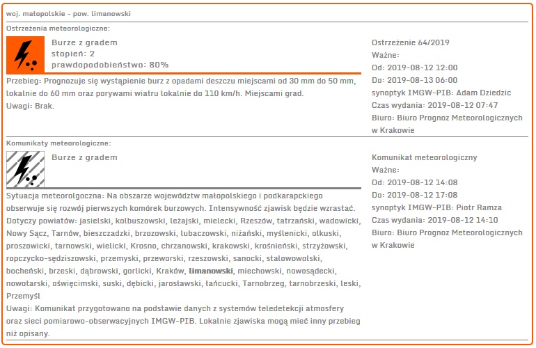 -> UWAGA NA BURZE Z GRADEM