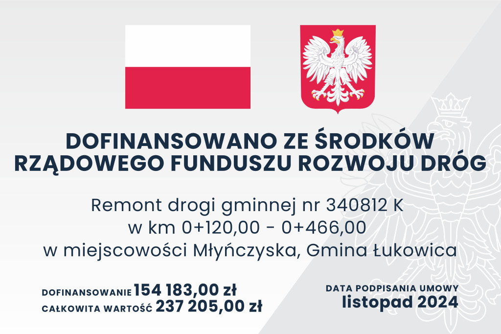 Remont drogi gminnej nr 340812 K w km 0+120,00 - 0+466,00 w miejscowości Młyńczyska, Gmina Łukowica